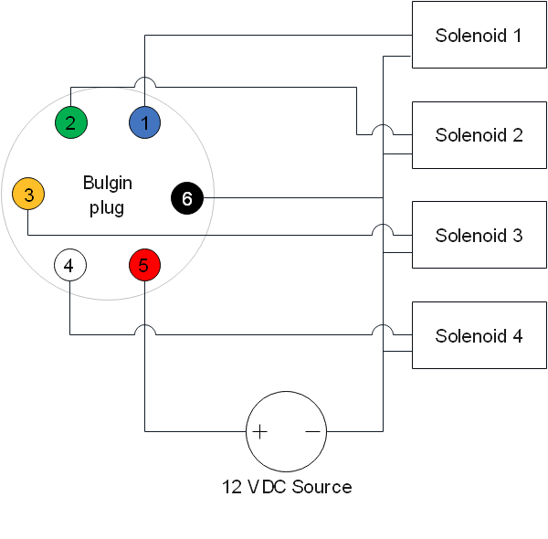 Solenoid wiring diagram